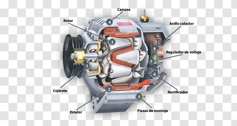 Alternator Electric Generator Car Electricity Spare Part - Dynamo - Automotive Engine Parts Transparent PNG