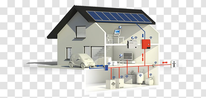 Renewable Energy Autoconsumo Fotovoltaico Solar Photovoltaics - Electrical Transparent PNG