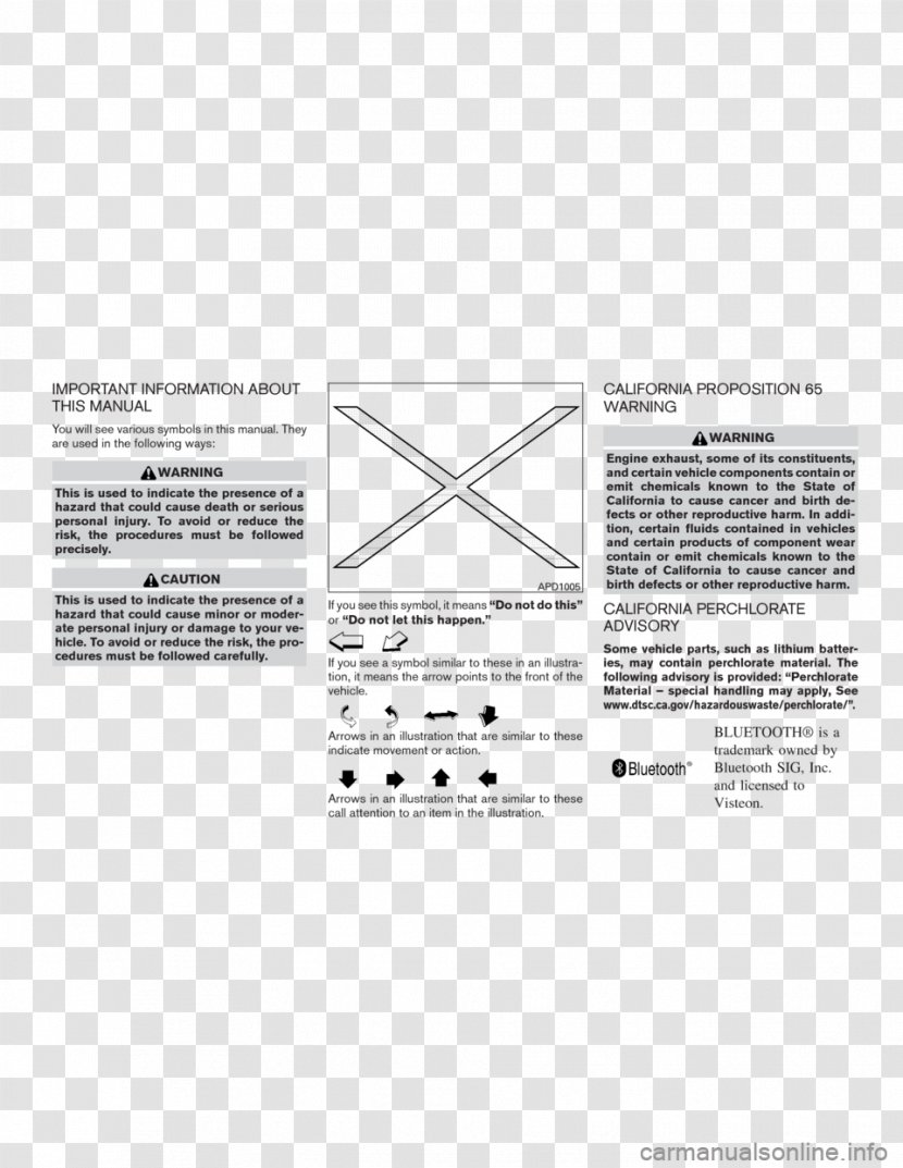 XM Satellite Radio Sirius Holdings Nissan - Paper - Subscription Business Model Transparent PNG