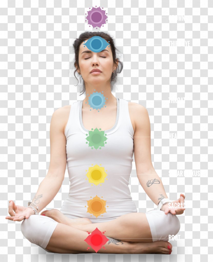 Shoulder Yoga Sarvangasana Chakra Sitting - Heart - Meditation Transparent PNG