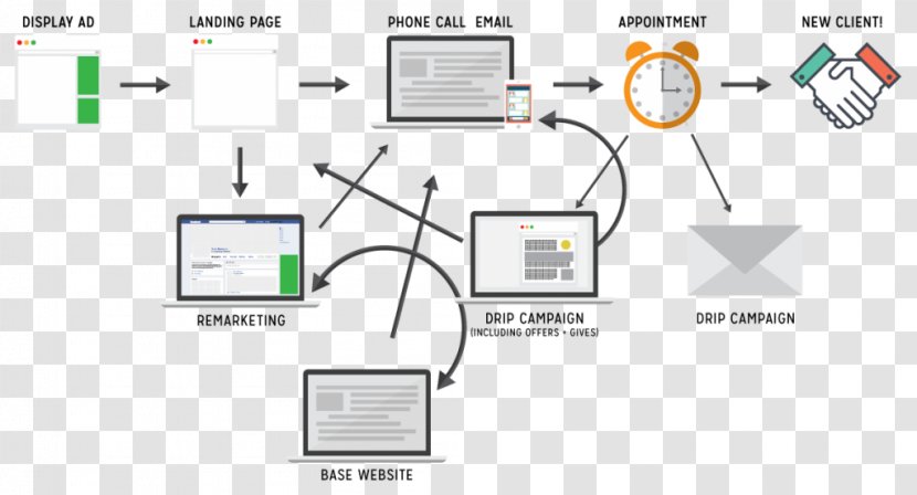 Electronics Accessory Light Engineering Product Design - Diagram Transparent PNG