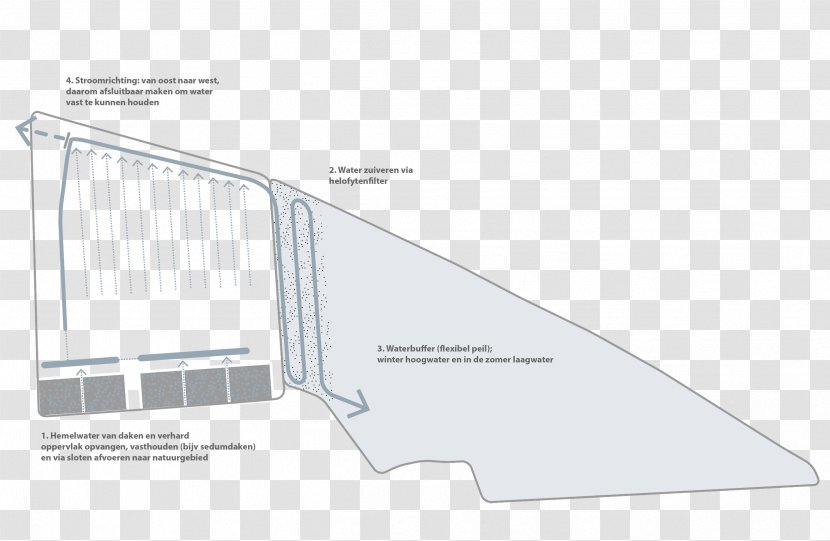 Brand Line Angle - Diagram Transparent PNG