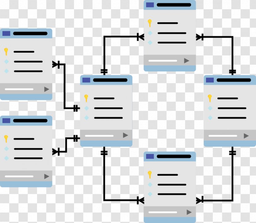 Relational Database Management System Schema Model Transparent PNG