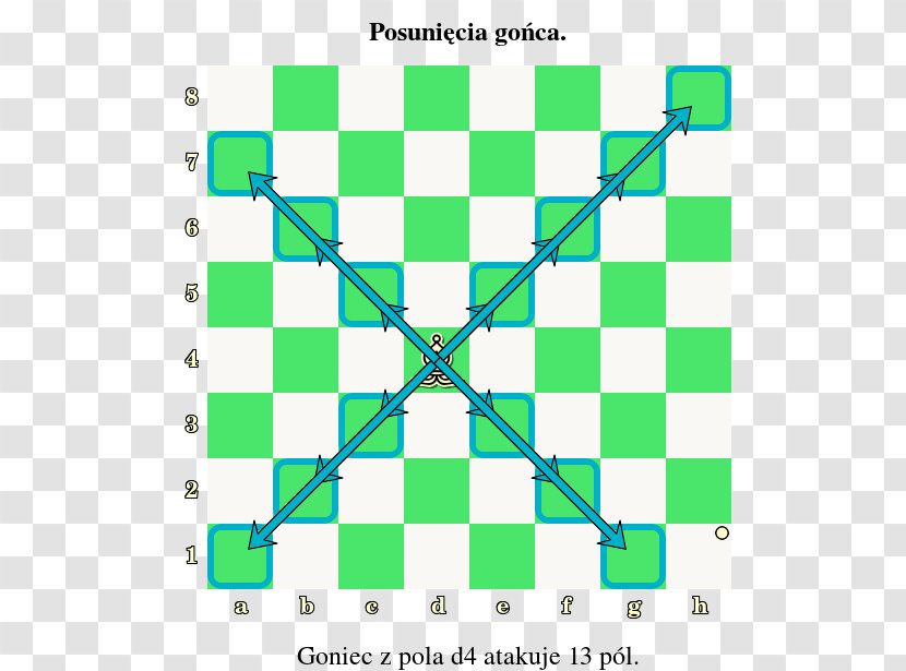 Chessboard Draughts Check Chess Piece Transparent PNG