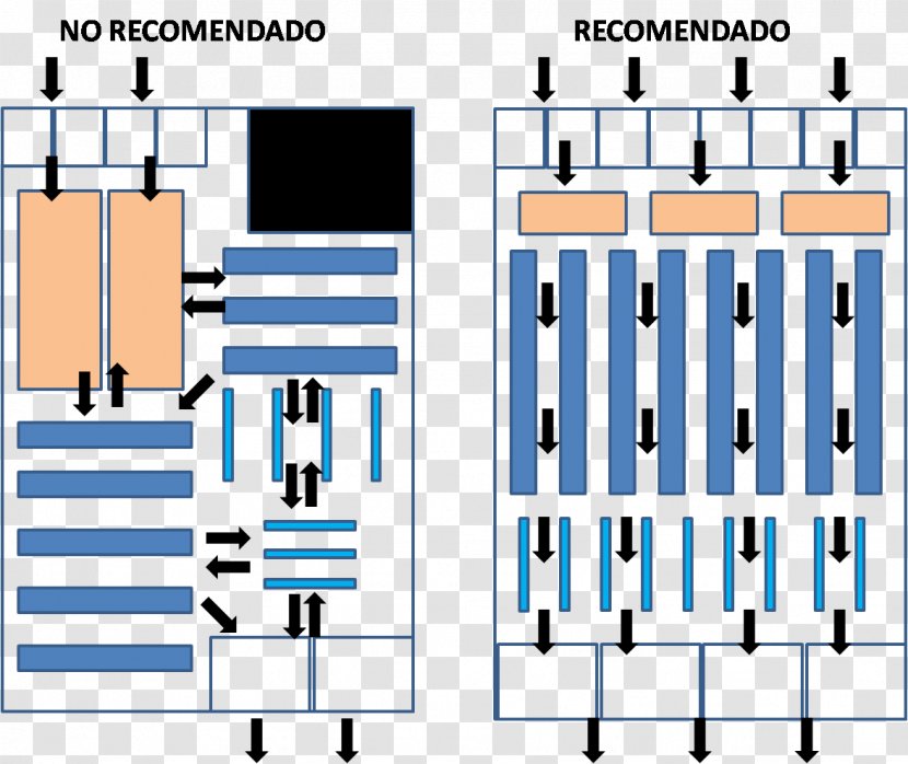 Distribution Center Warehouse Supply Chain - Port Transparent PNG