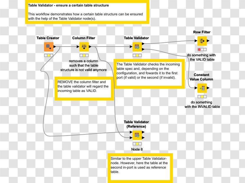 Document Organization Brand Line - Node Structure Transparent PNG