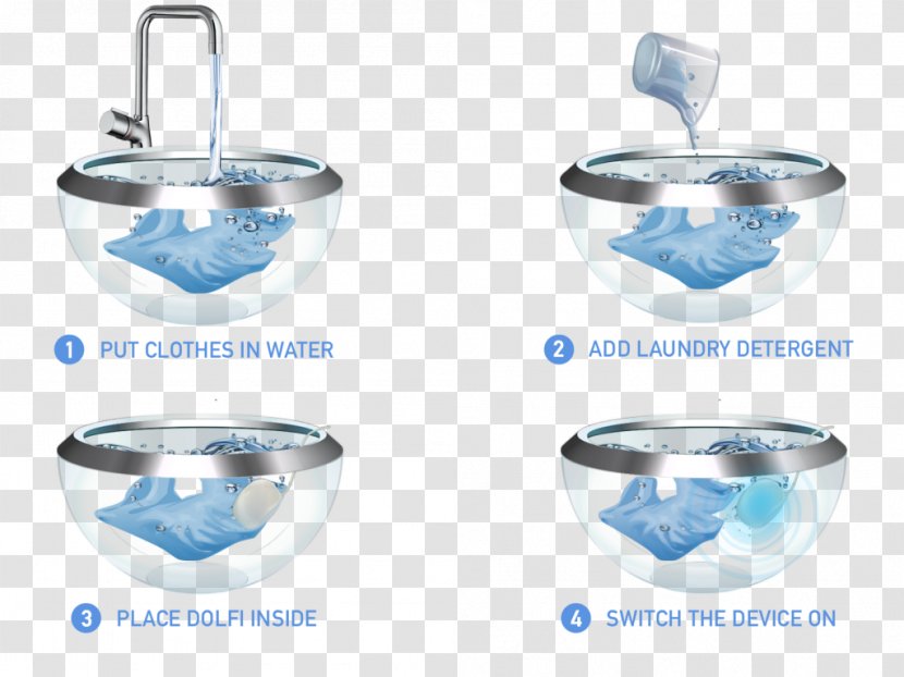 Washing Machines Ultrasonic Cleaning Ultrasound - Sink Transparent PNG