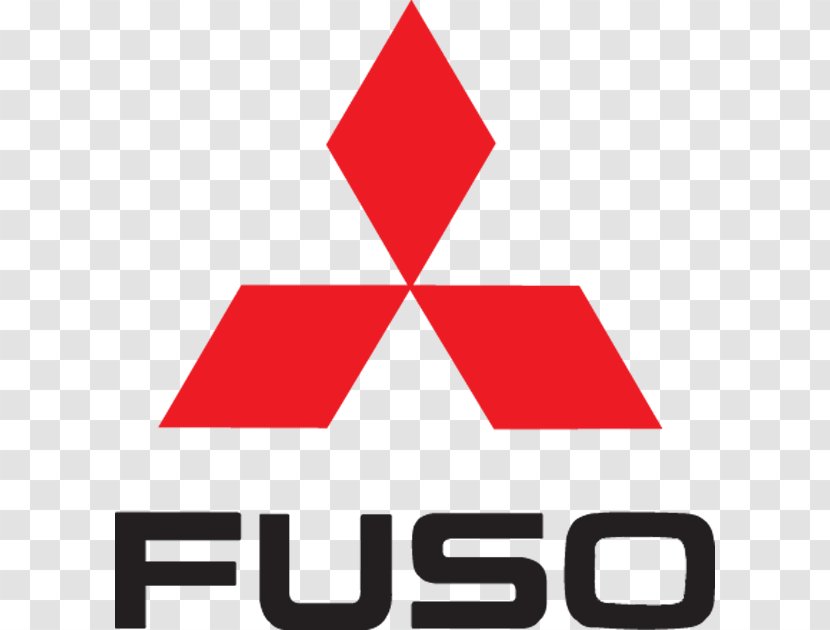 Mitsubishi Fuso Truck And Bus Corporation Canter Car Motors Ram Trucks - Organization Transparent PNG