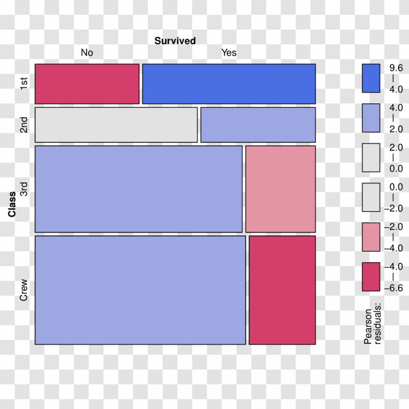 Diagram Brand Product Design Line Angle Transparent PNG