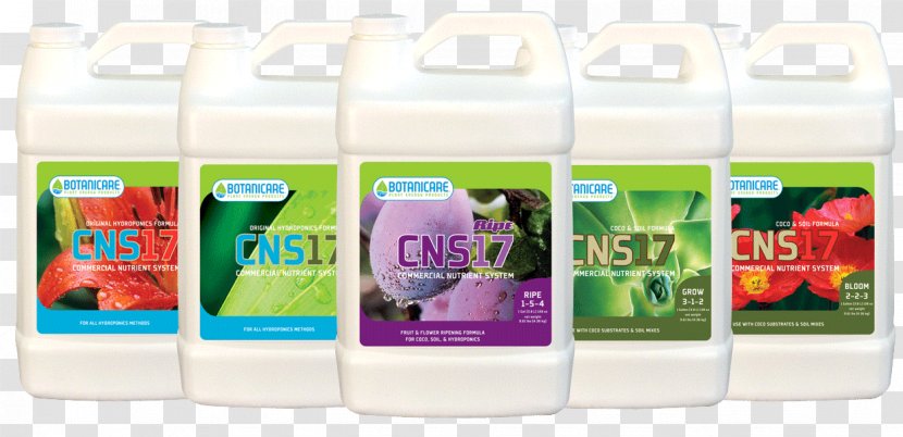 Botanicare CNS17 Ripe Rip Curl Pivot Nutrient Food Additive Fertilisers - Clock - 5 Gallon Bucket Garden Transparent PNG