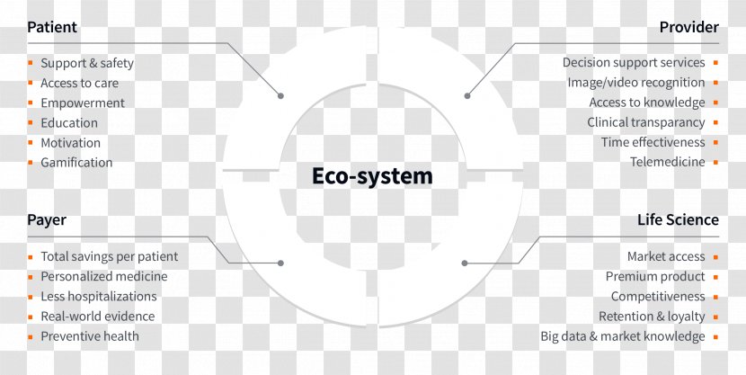 Brand Line Angle Technology - Area Transparent PNG