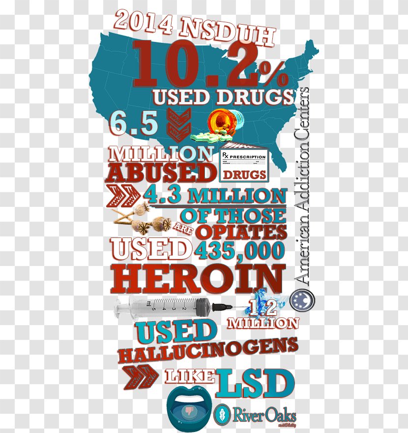 National Survey On Drug Use And Health Recreational Hallucinogen Substance Abuse - Addict Transparent PNG