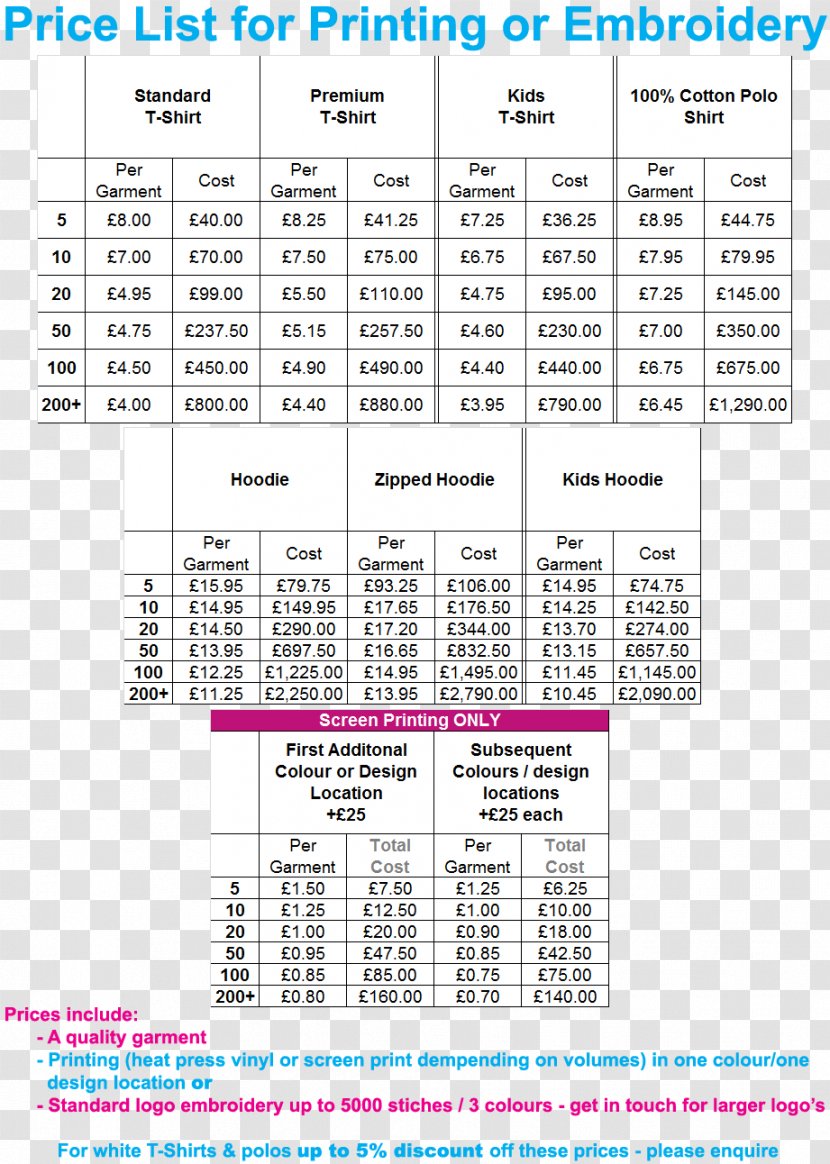 Paper Product Design Font Line - Price List Transparent PNG