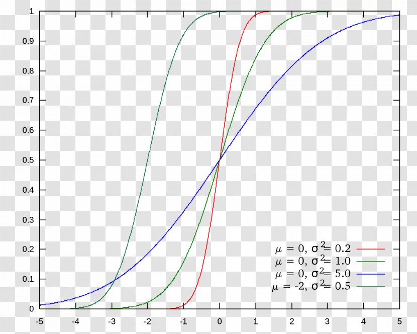 Paper Line Point Angle Diagram Transparent PNG