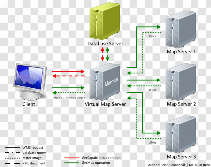 Electronics Output Device Web Map Service Electronic Component - Technology - Design Transparent PNG