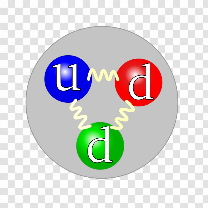 Up Quark Proton Strong Interaction Gluon - Down - Physics Transparent PNG