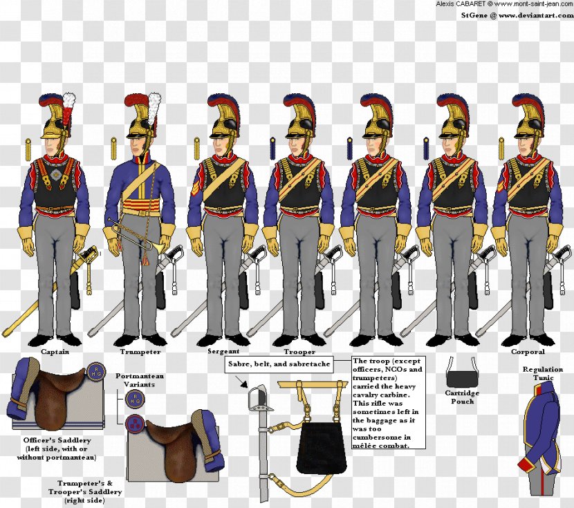 Napoleonic Wars Era Kingdom Of Prussia Regiment Battalion - Team - Military Transparent PNG