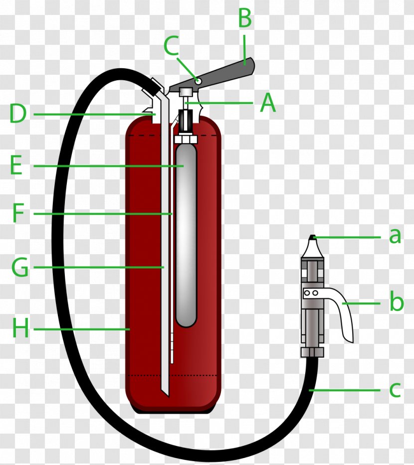 Fire Extinguishers Firefighting Foam - Area Transparent PNG