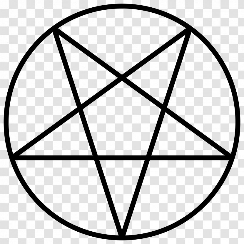 Church Of Satan Lucifer The Satanic Bible Pentagram Satanism Transparent PNG
