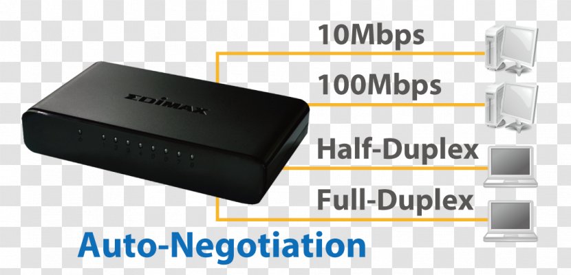 Network Switch Edimax 8-Port Fast Ethernet Desktop UK Plug ES-3308P Transparent PNG