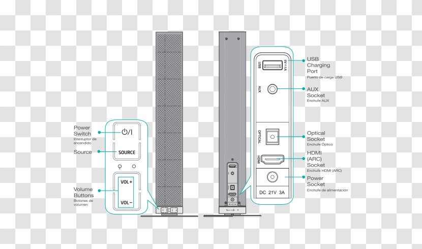 Product Design Angle Technology Font - Arc Power Pylon Transparent PNG