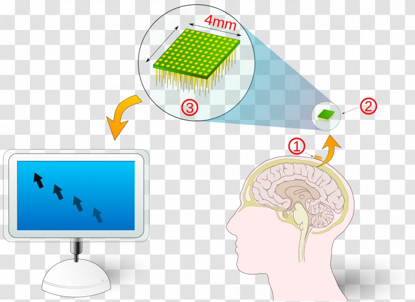 Computer Interface Information BRLESC Electronics Transparent PNG