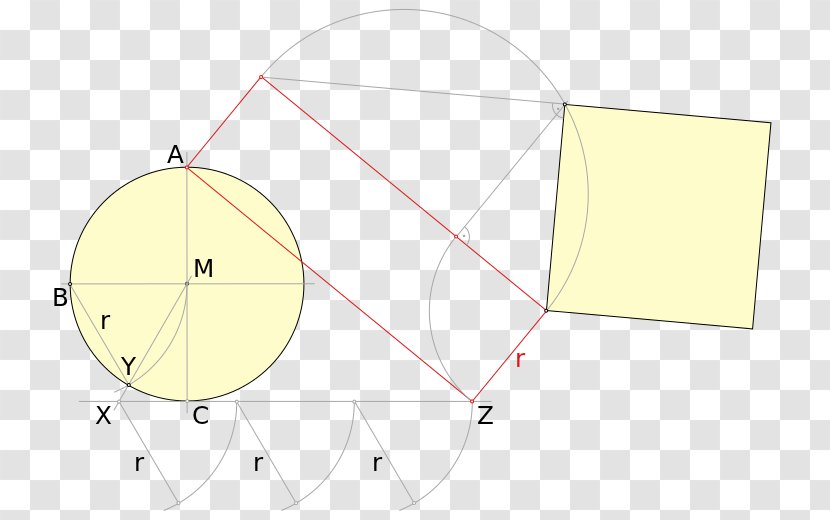 Squaring The Circle Disk Quadrature Square - Diagram Transparent PNG