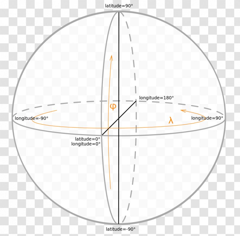 Map Projection Latitude Longitude Geographic Coordinate System Globe - Sphere Transparent PNG