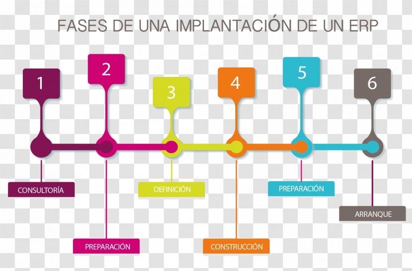 Download - Diagram - Implant Transparent PNG