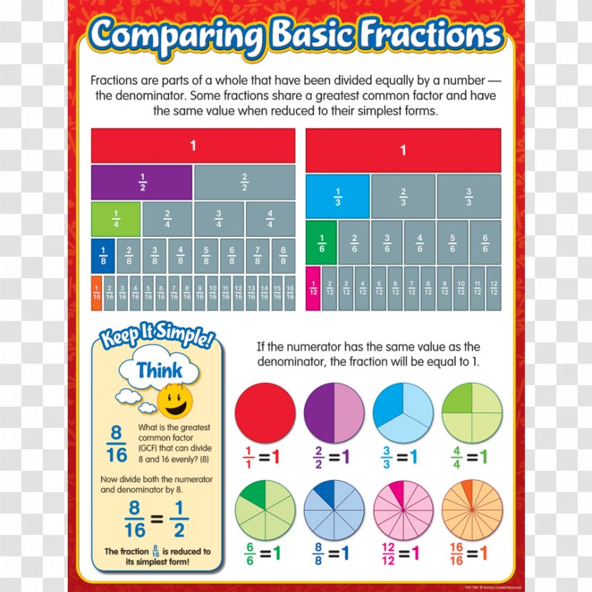 Fraction Chart Basic Fractions Mathematics Bars - Text - Colorful Stars Transparent PNG