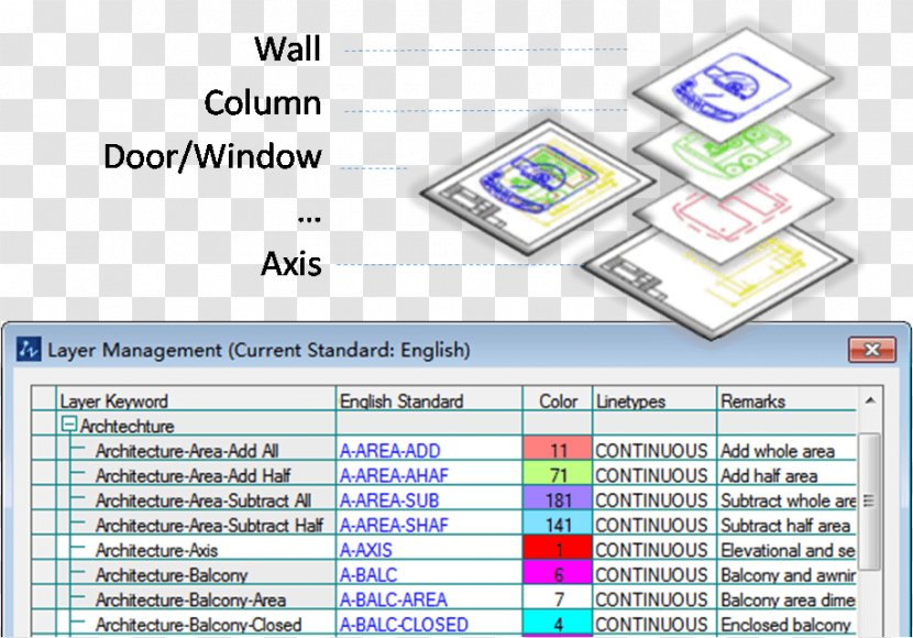 Architecture Computer-aided Design ZWCAD Software Computer - Korean Transparent PNG