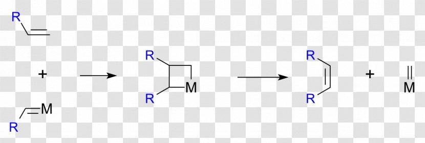 Olefin Metathesis Alkene Chemistry Chemical Reaction - Reversible - Metal Cross Transparent PNG
