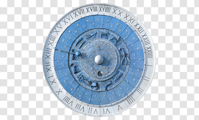 Astrology Archetype Leo Pisces Aquarius - Retro Compass Transparent PNG