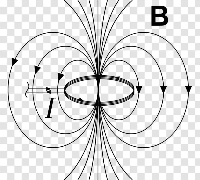 Magnetic Field Line Electromagnetism - Dipole - Equation Magnetism Transparent PNG