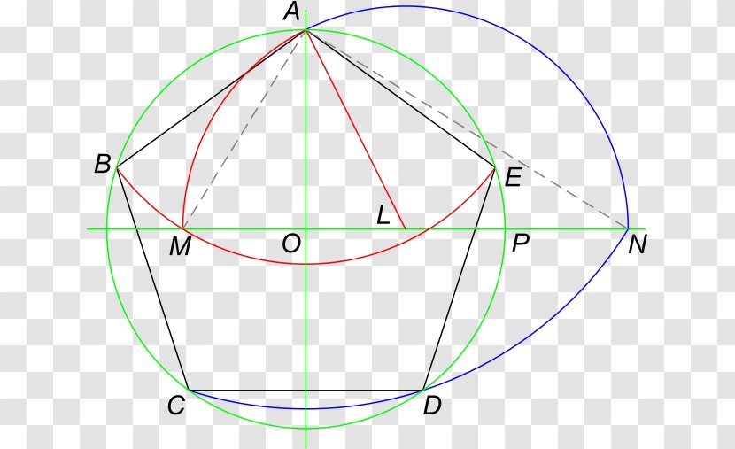 Circle Angle The Pentagon Regular Polygon - Symmetry - Shape Transparent PNG