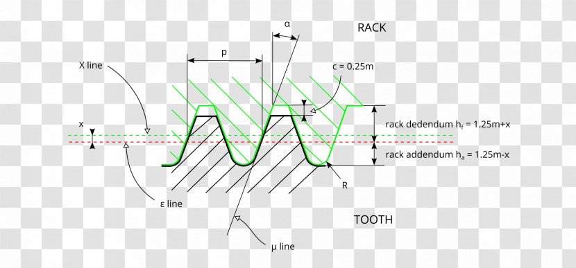 Brand Line Angle - Tooth Profile Transparent PNG