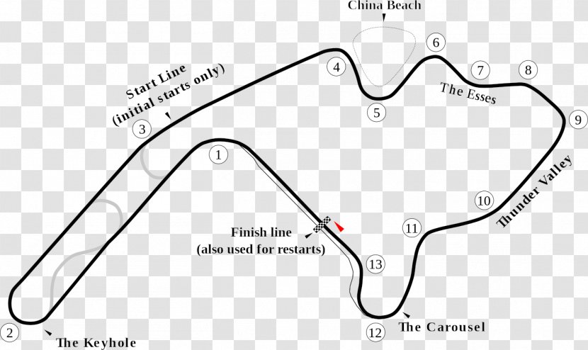 Mid-Ohio Sports Car Course IndyCar Series Honda Indy 200 Road America - Flower Transparent PNG