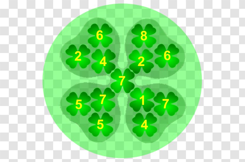 Luck Four-leaf Clover Shamrock Number - Cartoon - Numeros De La Suerte Transparent PNG