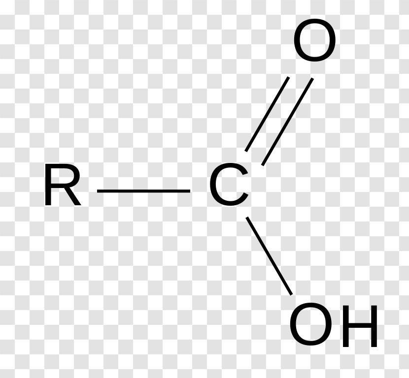 Carboxylic Acid Functional Group Carboxyl Chemistry - Chemical Compound - Emancipation Day Oh Transparent PNG
