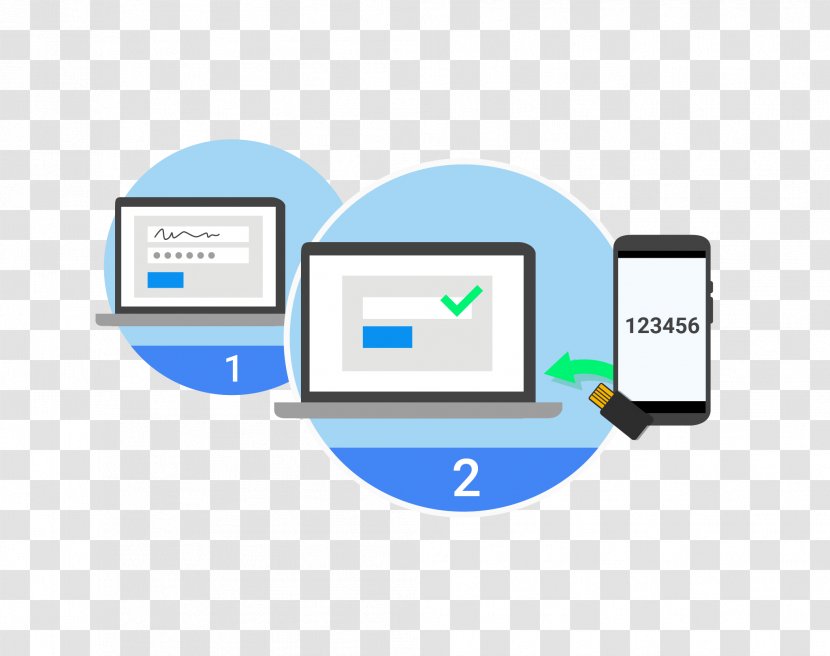 Multi-factor Authentication Public Key Infrastructure Comparison Of Solutions Risk-based - Technology - Logo Transparent PNG