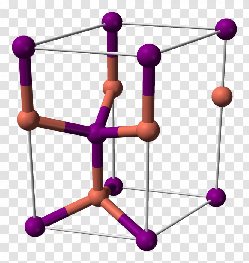 Copper(I) Iodide Wurtzite Crystal Structure Chloride - Iodine - Science Transparent PNG