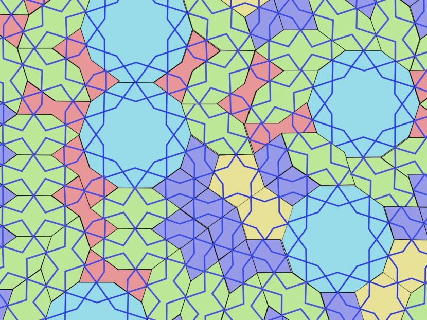 Islamic Golden Age Girih Tiles Penrose Tiling Tessellation Quasicrystal - Organism - Geometric Pattern Transparent PNG