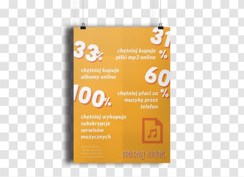 Poster Product Brand - Orange - Student Posters Transparent PNG