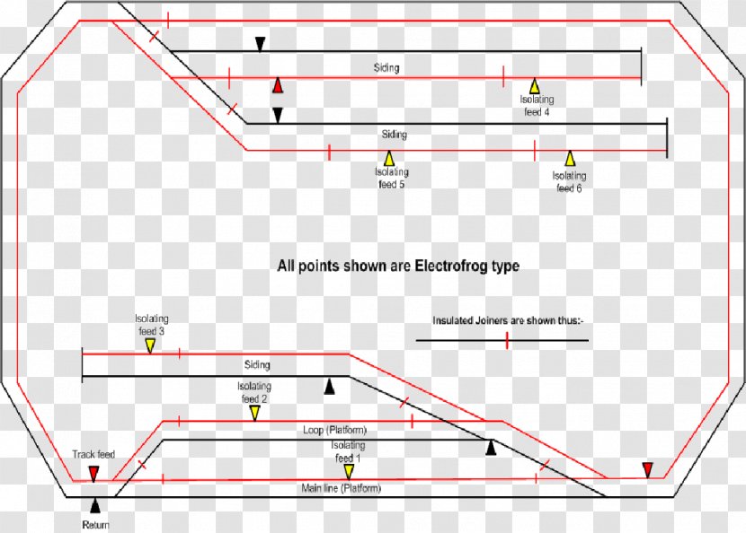 Wiring Diagram Rail Transport Track Schematic - Material - Building Transparent PNG