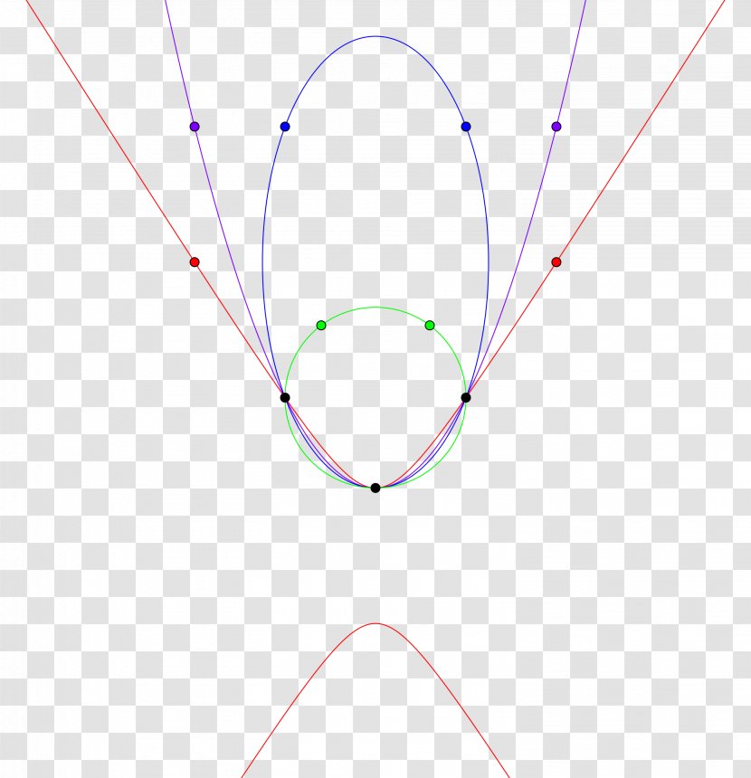 Angle Point Circle Product Design Font - Triangle Transparent PNG