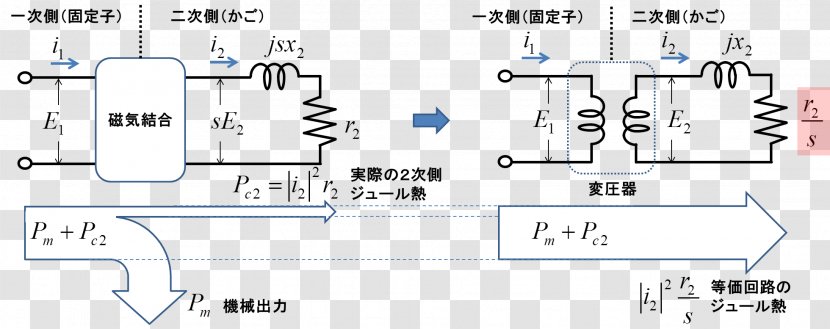 Engineering Electronic Circuit Line - Design Transparent PNG