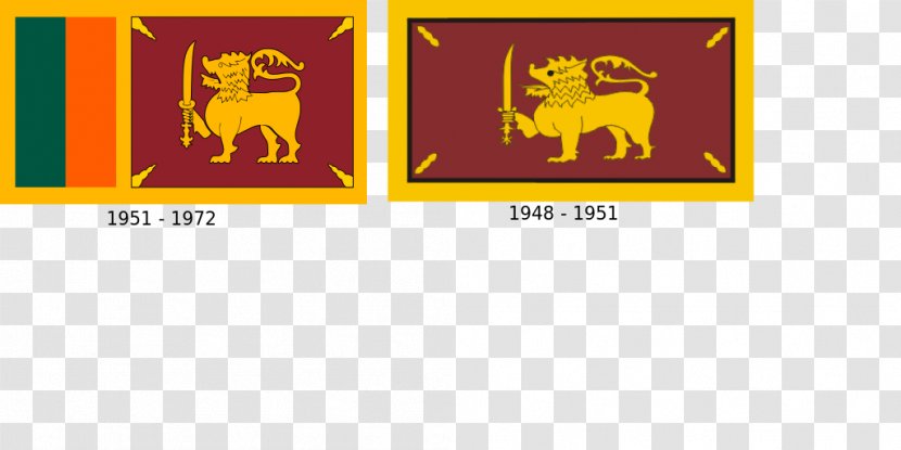 Flag Of Sri Lanka British Ceylon Dominion Jayawardenapura Kotte - Rectangle Transparent PNG