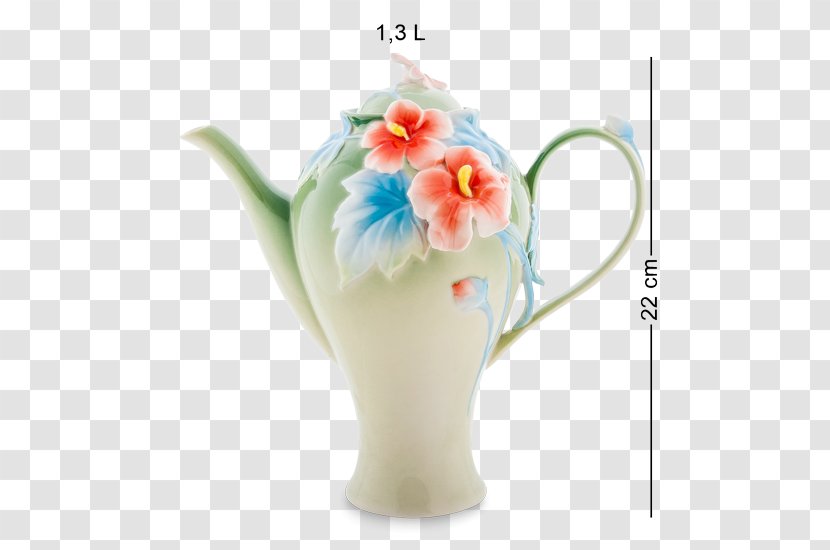Kettle Teapot Ceramic Tableware - Drinkware Transparent PNG