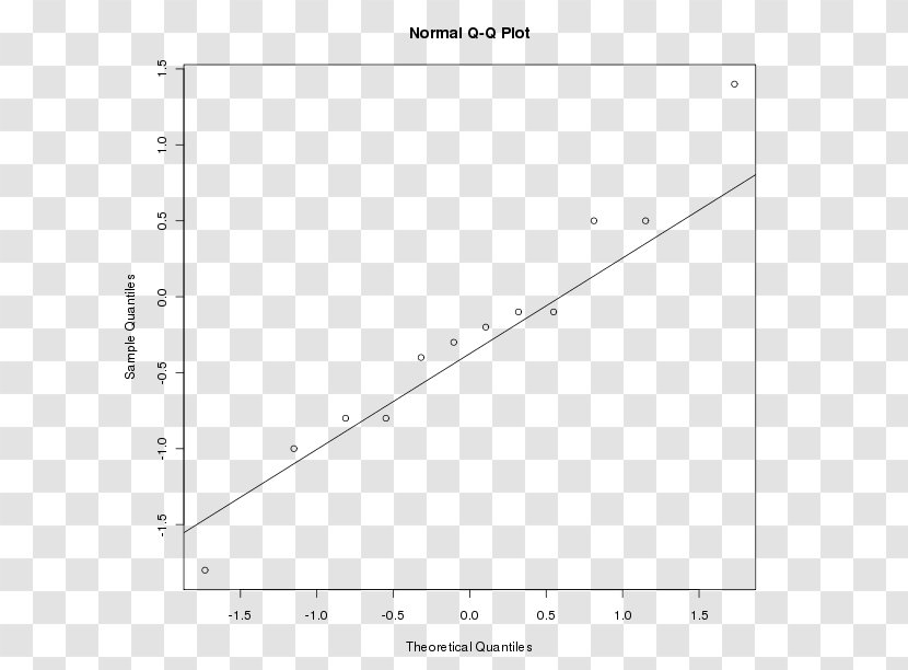 Dekker's Algorithm Abiotic Component Sample - Cartoon - Tree Transparent PNG