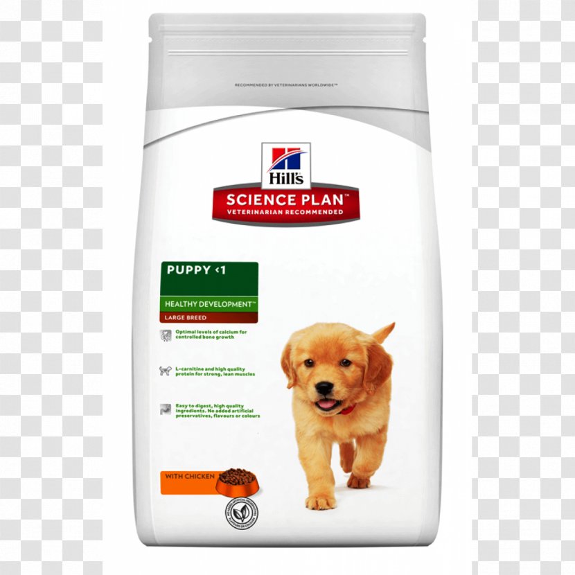 Dog Food Puppy Science Diet Cat - Health Transparent PNG